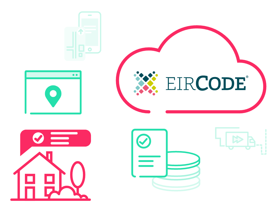 Risk assessment and fraud detection with Eircode through the Postcoder Address Lookup API
